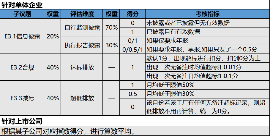 此图像的alt属性为空；文件名为%E5%9B%BE%E7%89%872.png